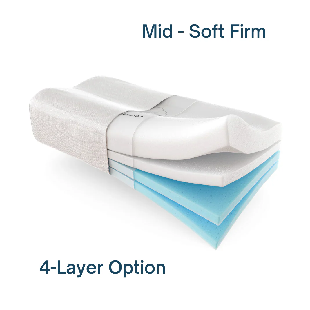 Medium Soft - Medium