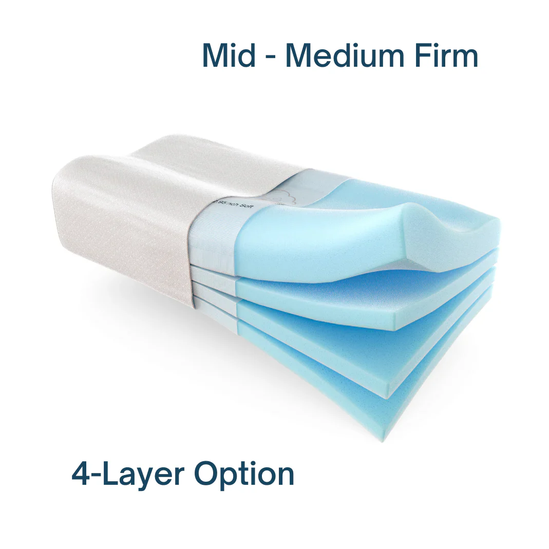 Medium Firm - Medium